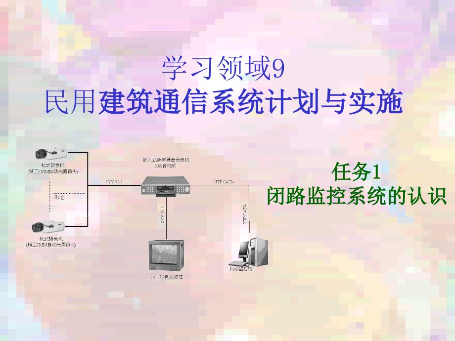 闭路监控系统的认识_第1页