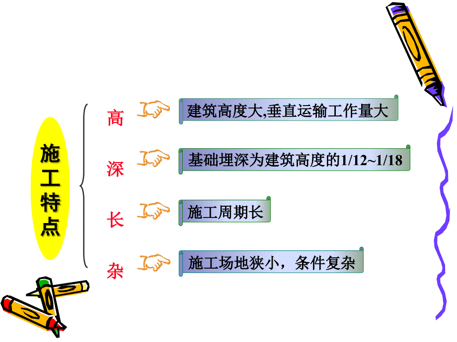 高层建筑施工机具课件_第2页