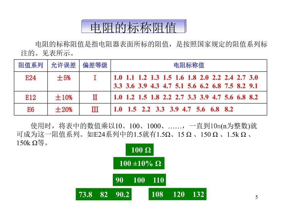 电阻色环ppt课件_第5页