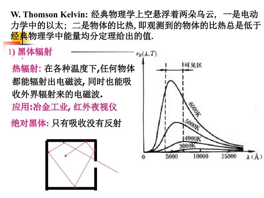 量子力学Quantumechanics_第5页