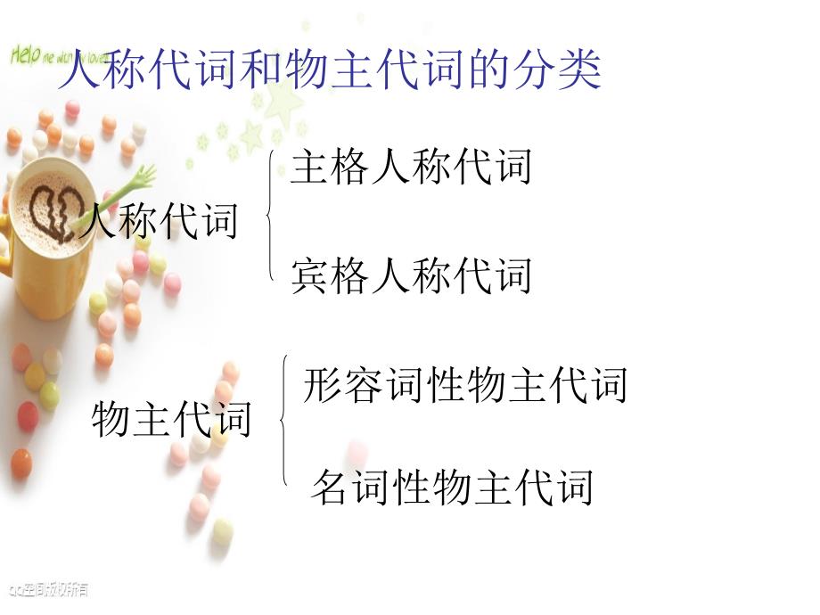 人称代词和物主代词课件.ppt_第4页