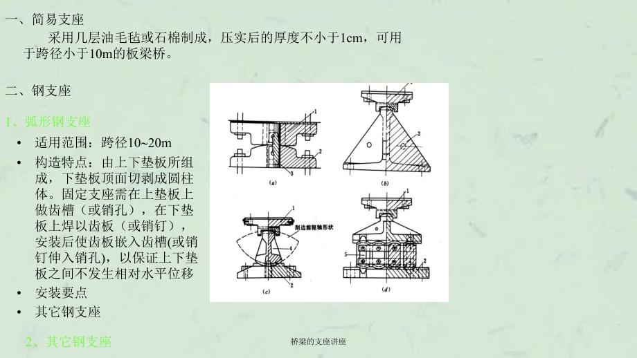 桥梁的支座讲座课件_第3页