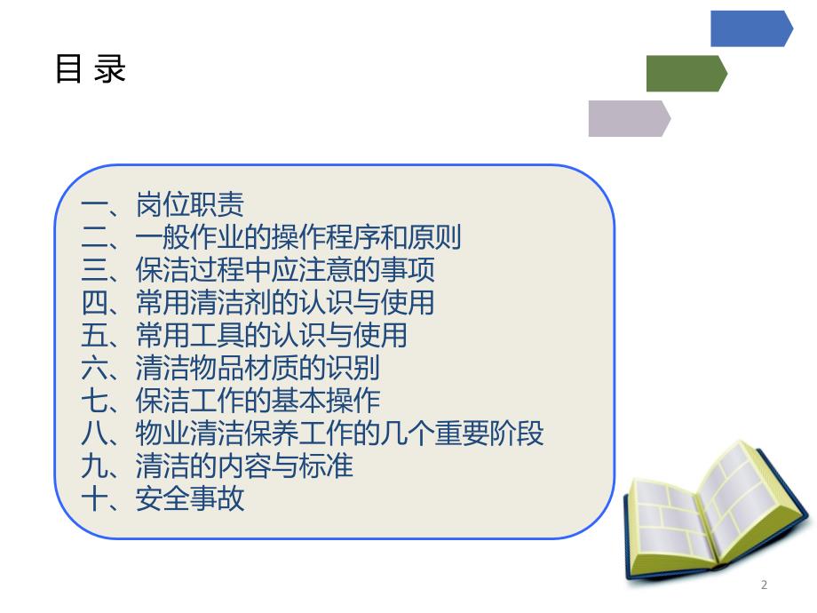 员工培训保洁工作与实操ppt课件_第2页