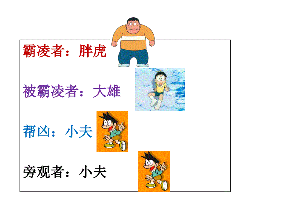 最新版向校园霸凌说再见_第4页