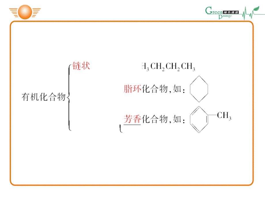 化学有机基础_第5页