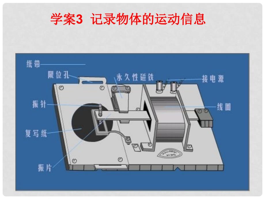 高中物理 1.3 记录物体的运动信息 1课件 粤教版必修1_第1页