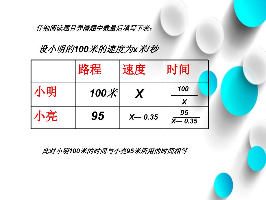 【北师大版】数学八年级下册课件：第5章分式方程1ppt课件_第4页