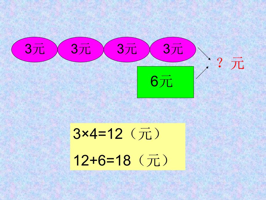 秋北师大版数学三上1.1《小熊购物》ppt课件1_第3页