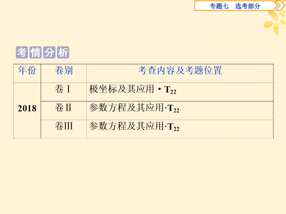 高考数学二轮复习第二部分突破热点分层教学专项课件：二专题七第讲坐标系与参数方程课件_第2页