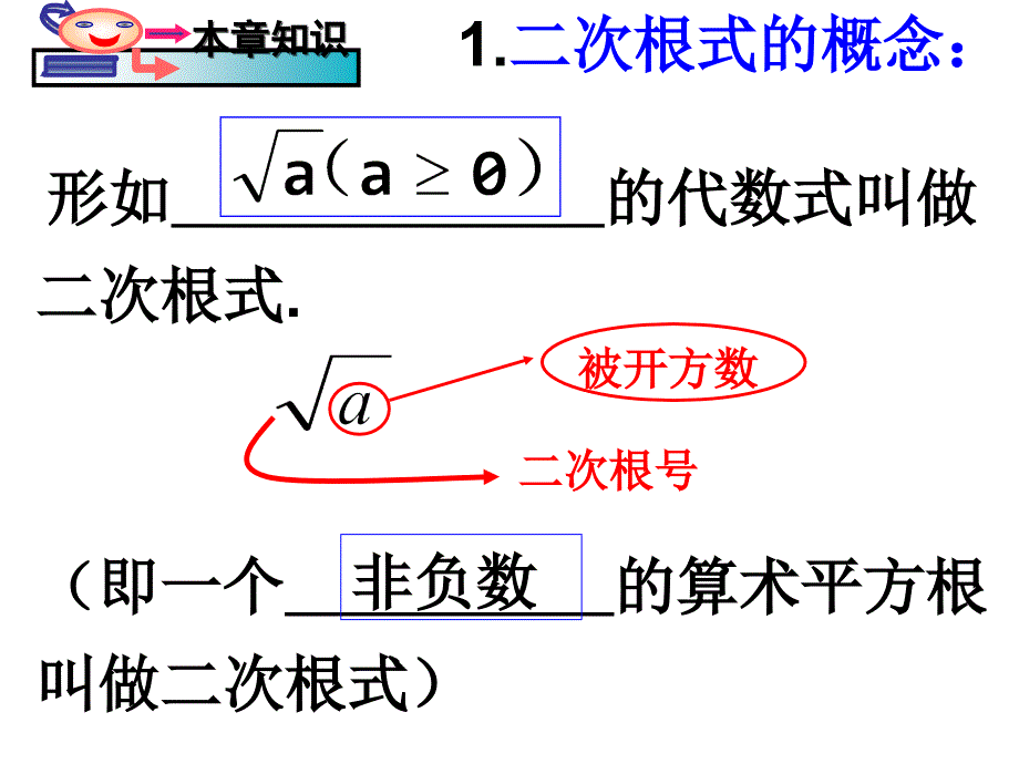 九年级总复习二次根式_第2页