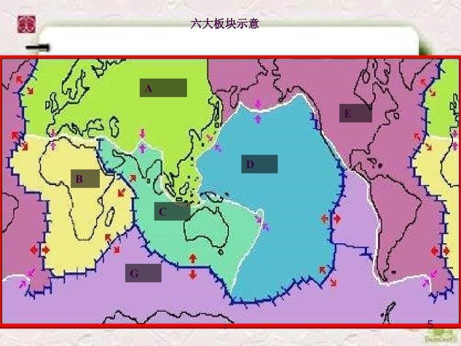 地壳运动与宏观地形ppt课件_第5页