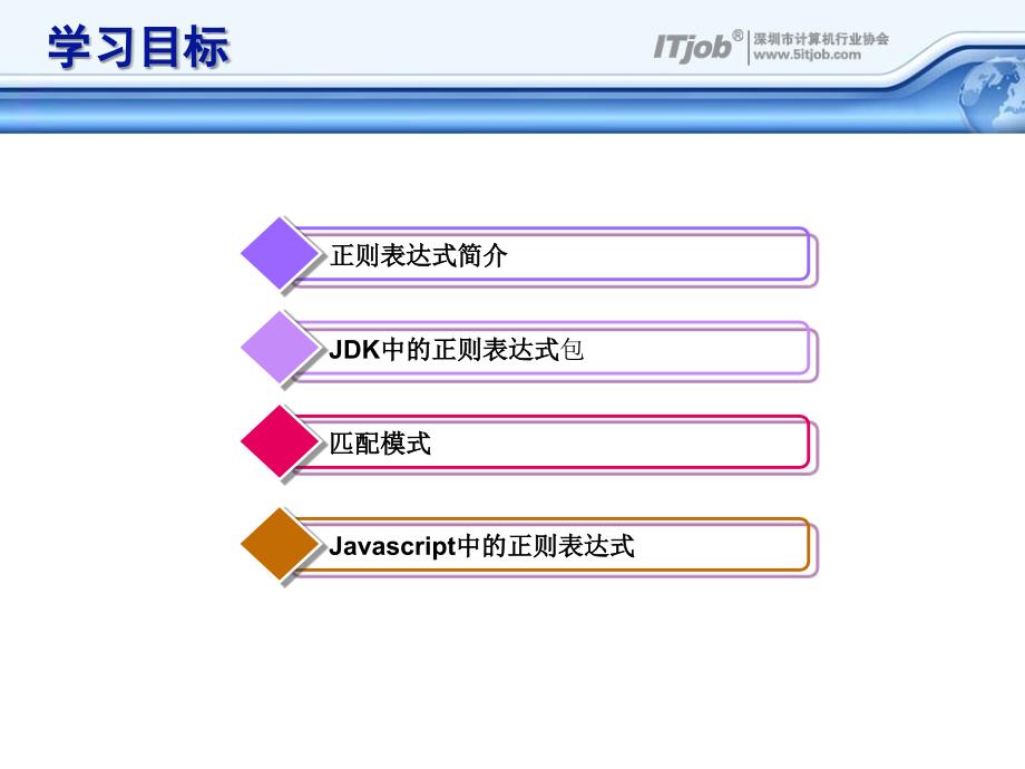 《T正则表达式》PPT课件.ppt_第2页