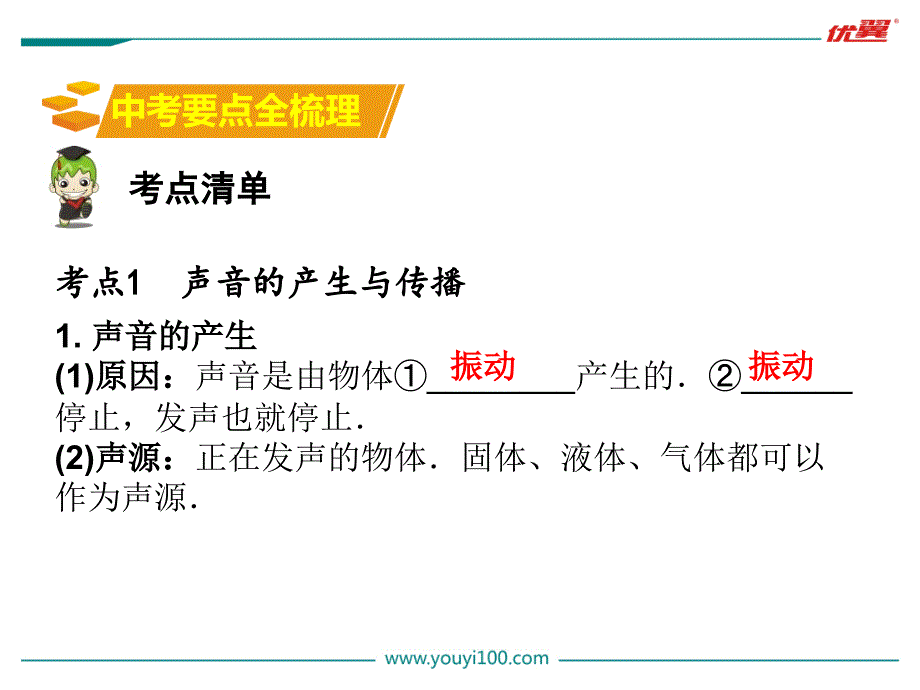 第一部分教材知识梳理第2章声现象1_第2页