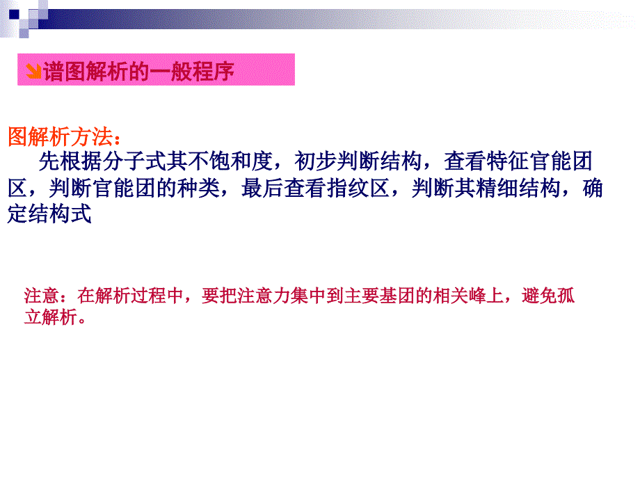 红外光谱谱图解析实例_第4页