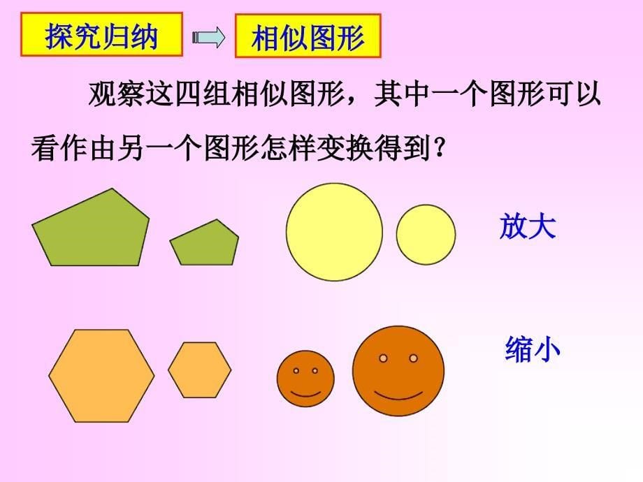 人教版九年级数学下册课件《图形的相似》ppt_第5页