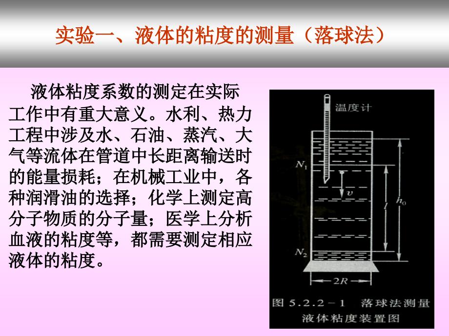 粘度的测量(液体)_第1页