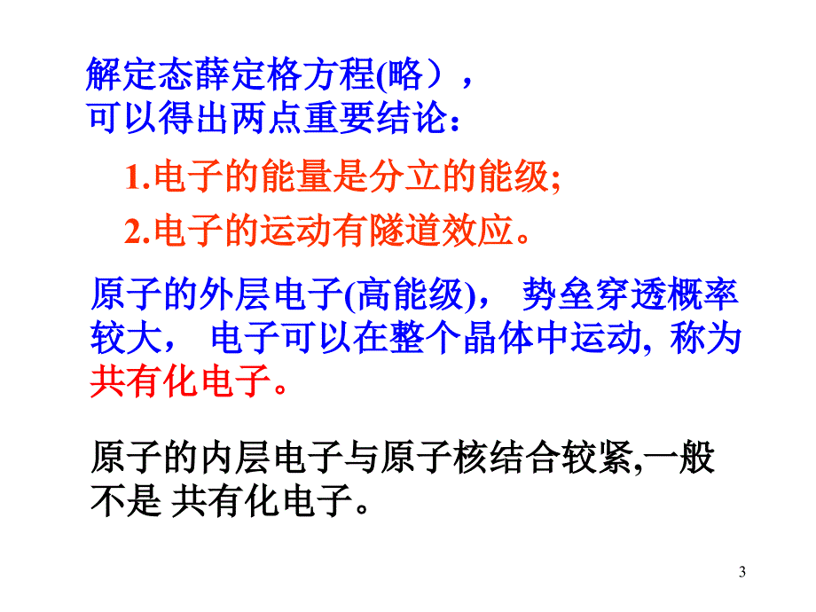 第三章 固体的能带结构_第3页