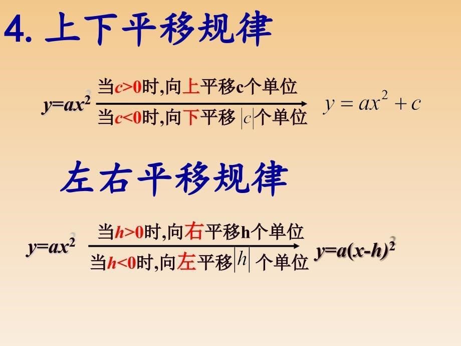 2613二次函数y=a(x-h)2+k的图象_第5页