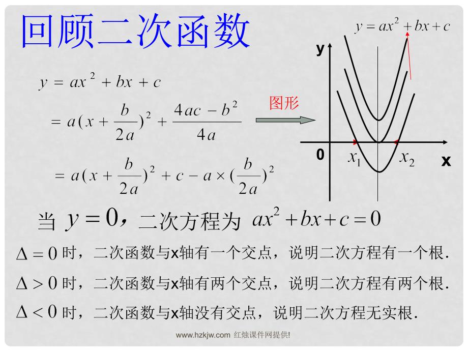 高二数学必修5 一元二次不等式 课件_第2页