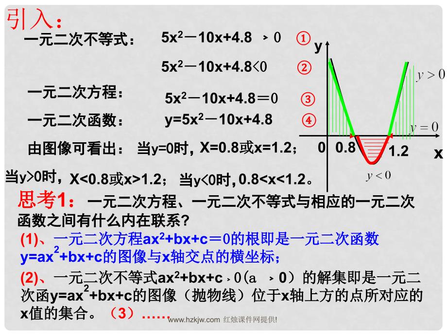 高二数学必修5 一元二次不等式 课件_第3页