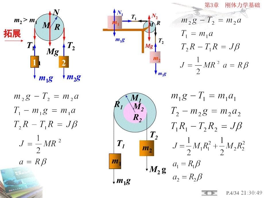 刚体角动量定理角动量守恒定律_第5页