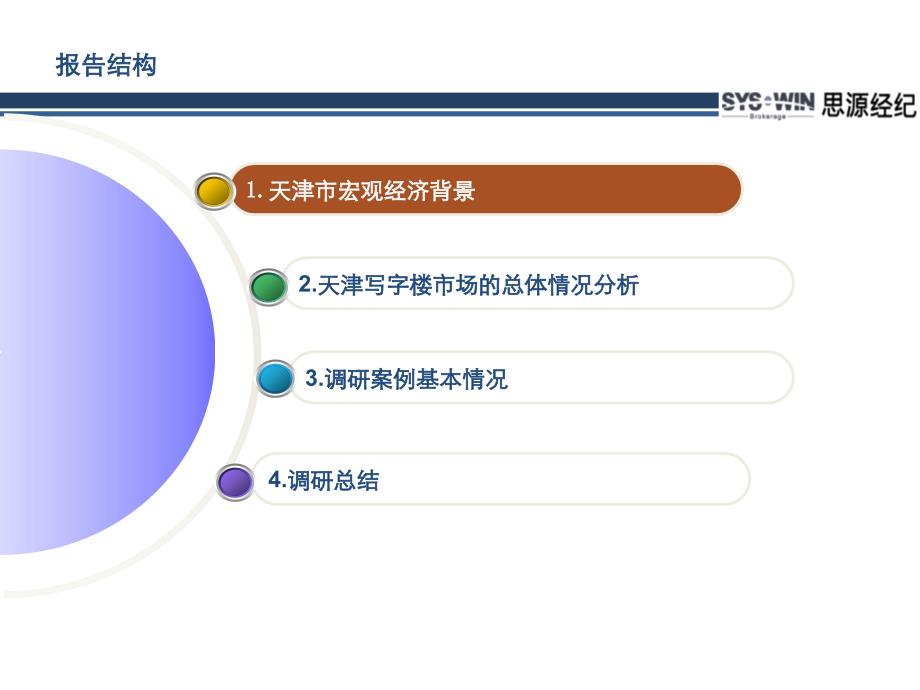 天津市写字楼市场调研报告_第2页