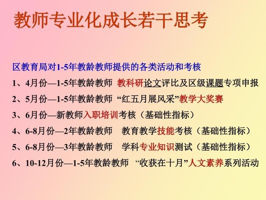 教师专业化成长若干思考_第5页