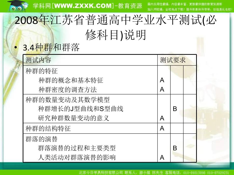 苏教版教学课件生物苏教版必修三第3章生物群落的演替课件_第3页