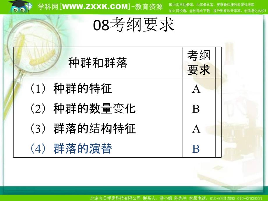 苏教版教学课件生物苏教版必修三第3章生物群落的演替课件_第4页