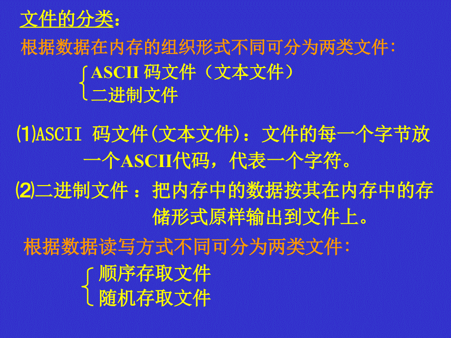 C语言程序设计与应用开发第11章.ppt_第3页