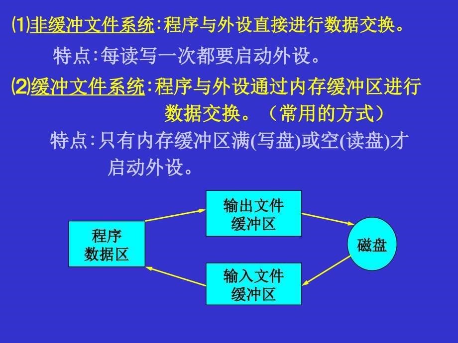 C语言程序设计与应用开发第11章.ppt_第5页