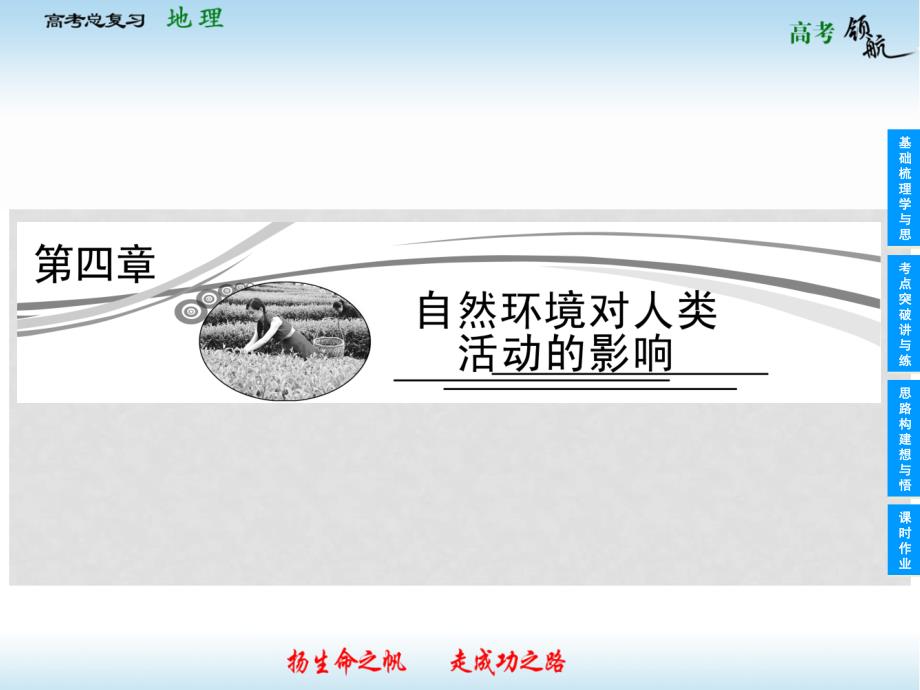 高考地理二轮复习 141自然条件对城市及交通线路的影响课件 中图版_第1页