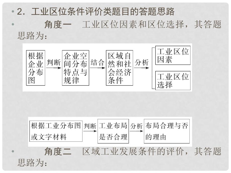 浙江省高考地理总复习 类题通关5（选考部分B版）课件 新人教版_第3页