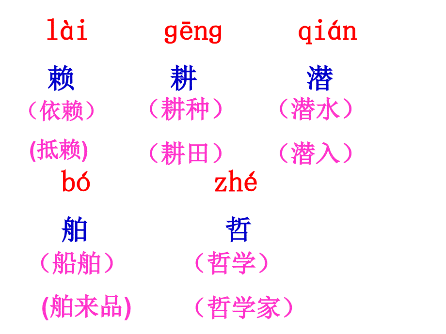 29《呼风唤雨的世纪》教学_第4页