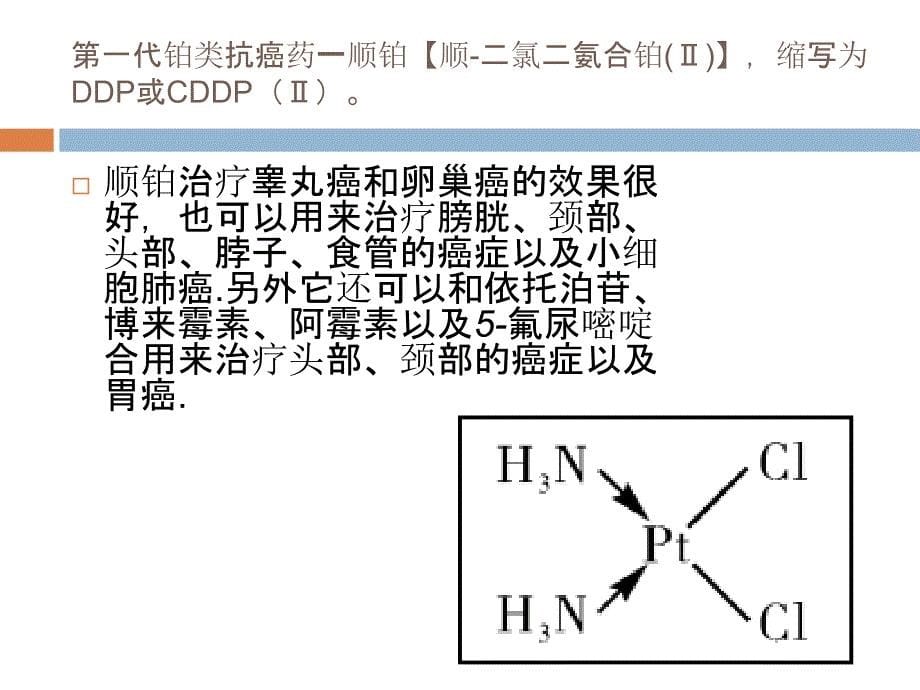 顺铂类金属配合物抗癌药物_第5页