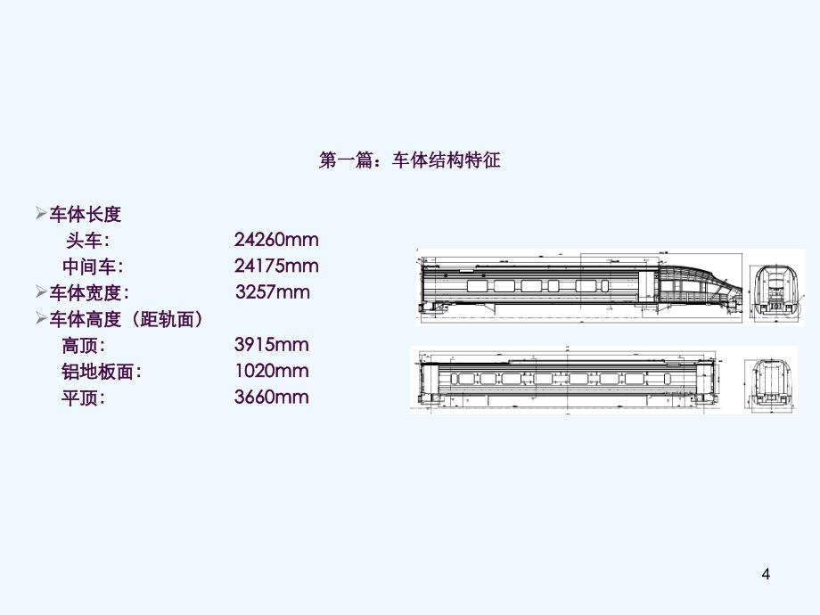 CRH380动车组技术培训教材车体ppt课件_第4页