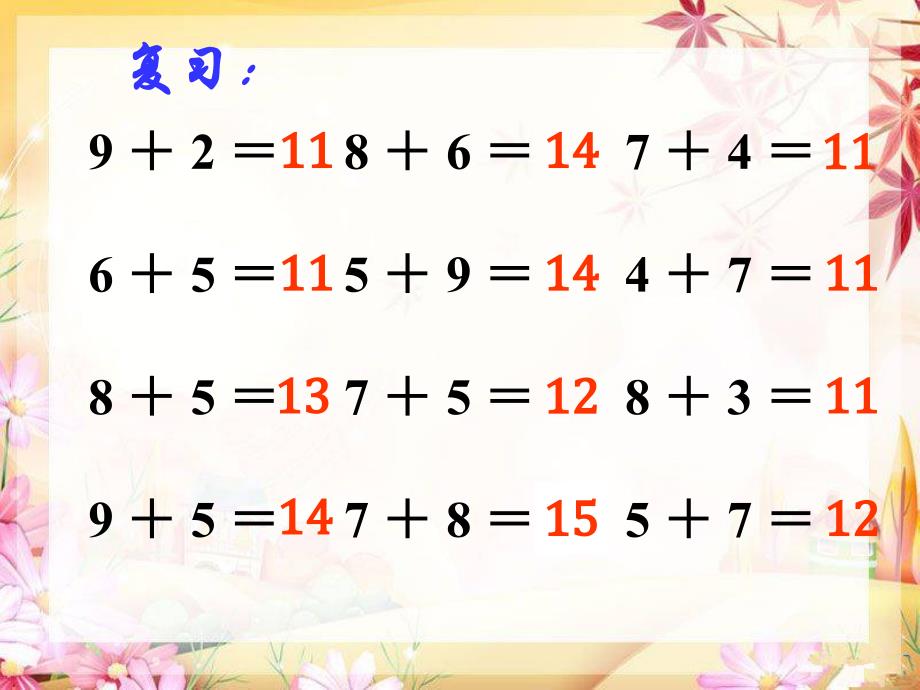 一年级下册数学1十几减9_第2页