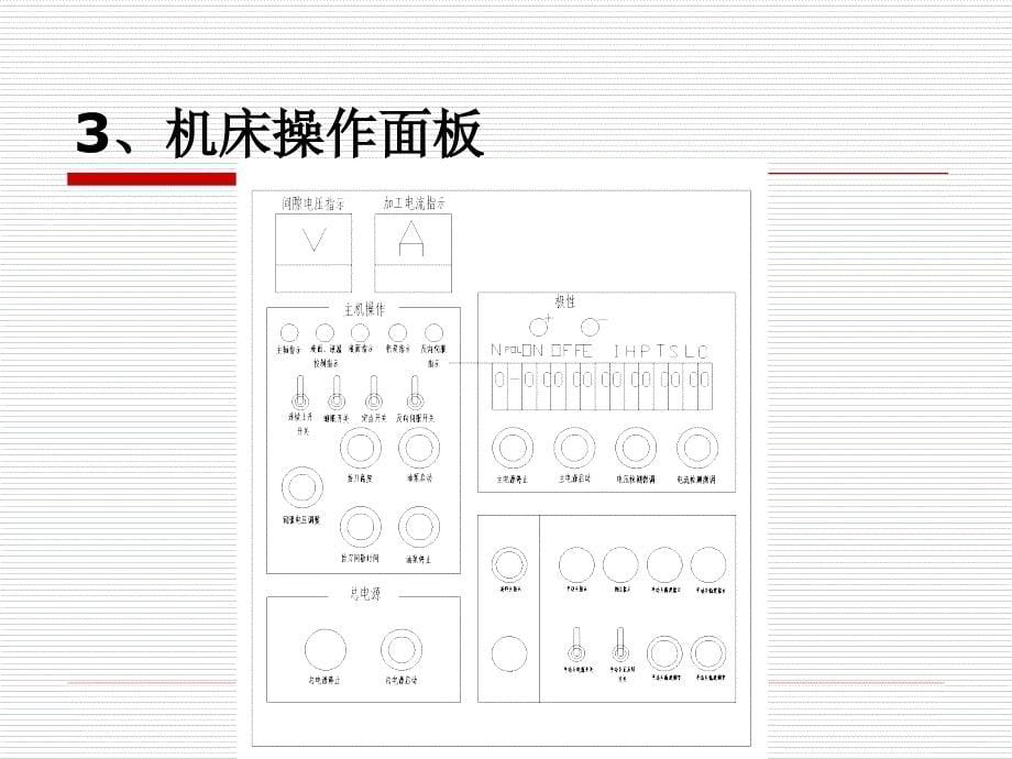 数控应用技术实验ppt课件_第5页