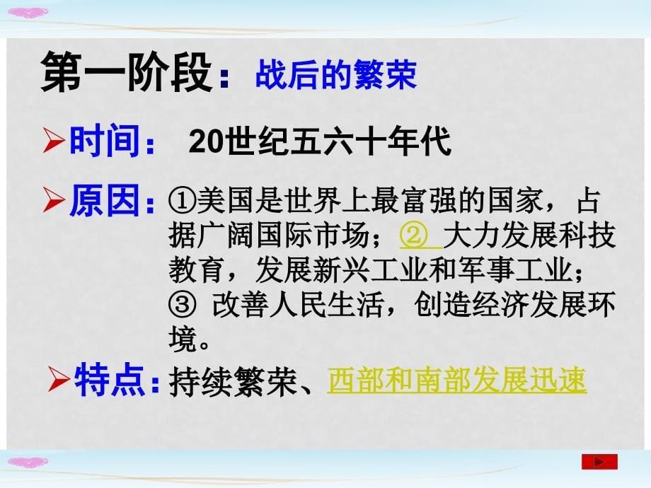 九年级历史下册 第四单元 第八课 美国经济的发展课件 新人教版_第5页