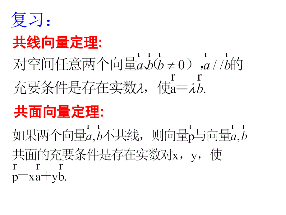 空间向量的坐标表示高级课件_第3页