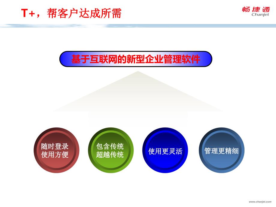 T3升级到T财务的理由.ppt_第4页