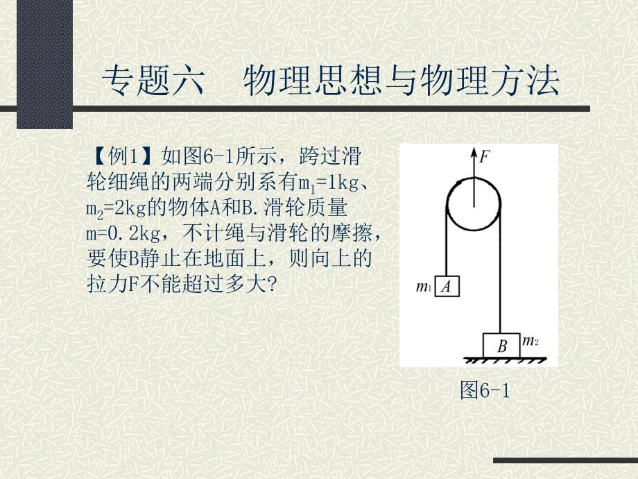 专题06物理思想与物理方法上_第2页