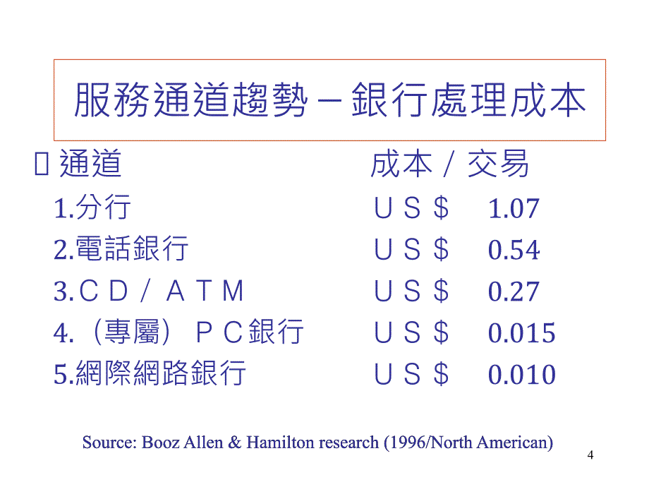 经济产业与高阶人才_第4页