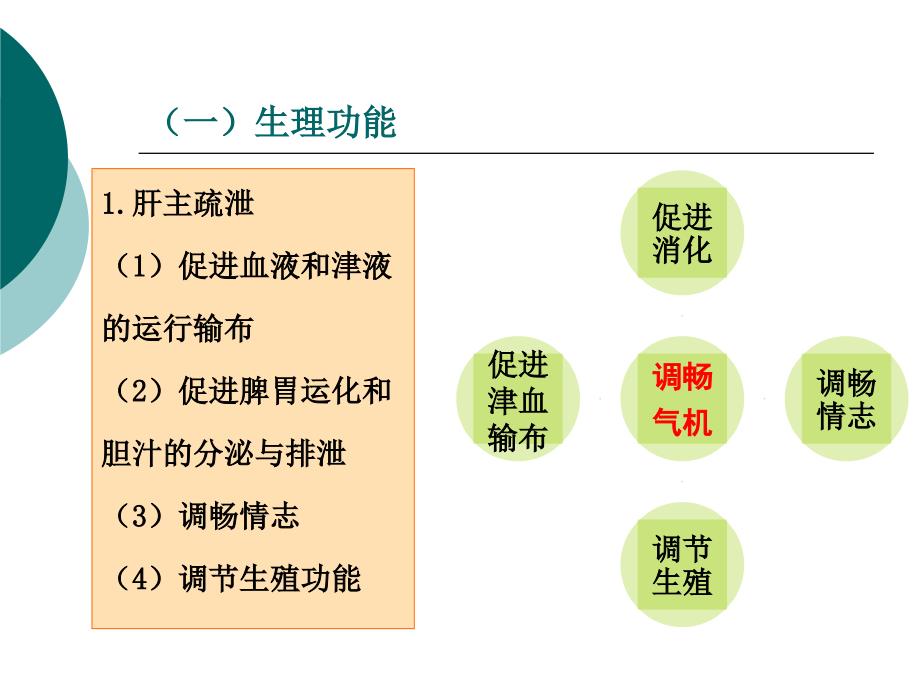 中医学概论-上篇：10肝2_第4页