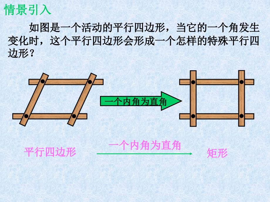 矩形的性质和判定ppt课件_第3页