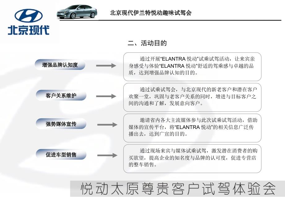 5月22日悦动试乘试驾活动方案_第4页