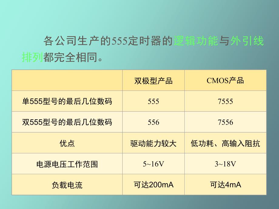 脉冲单元电路_第4页