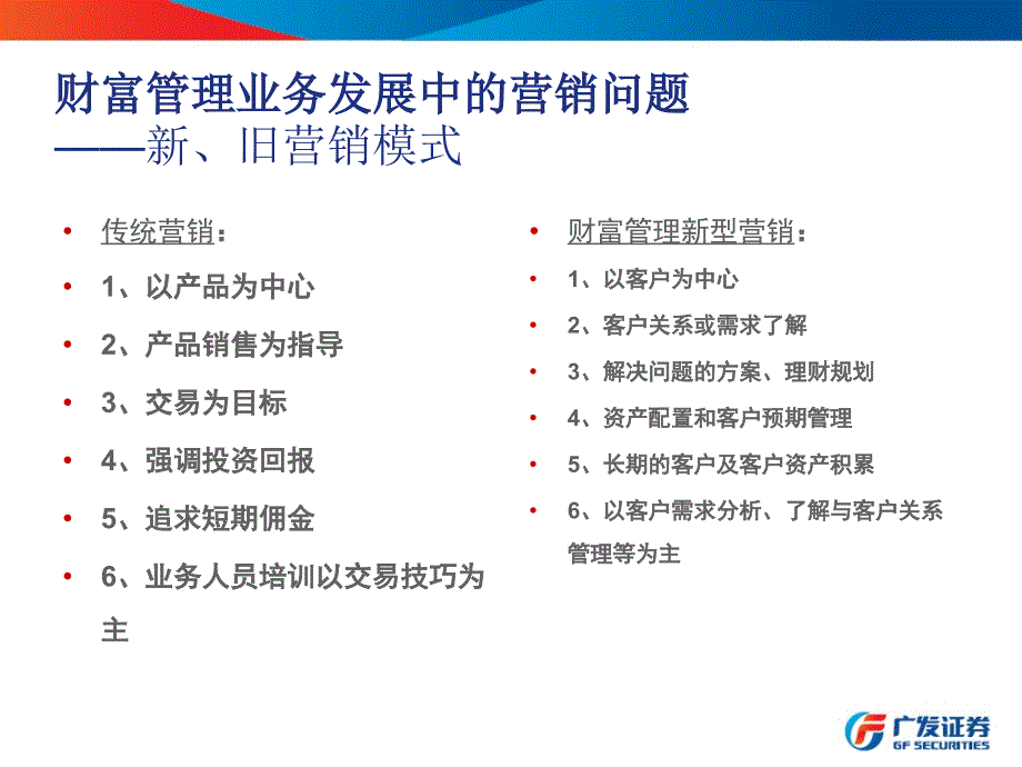 证券实战营销技巧证券营业部_第4页