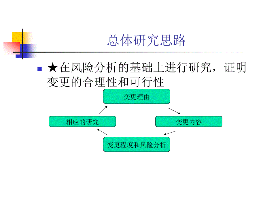 口服固体制剂处方工艺变更的技术要求及案例分析_第4页