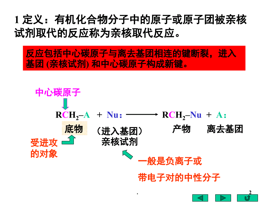 高中化学竞赛有机部分讲义PowerPoint演示文稿_第2页